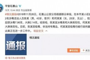 娱乐头条吃瓜是真的吗,吃瓜真相大揭秘