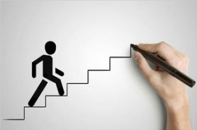 背景有多重要,决定成败的关键因素